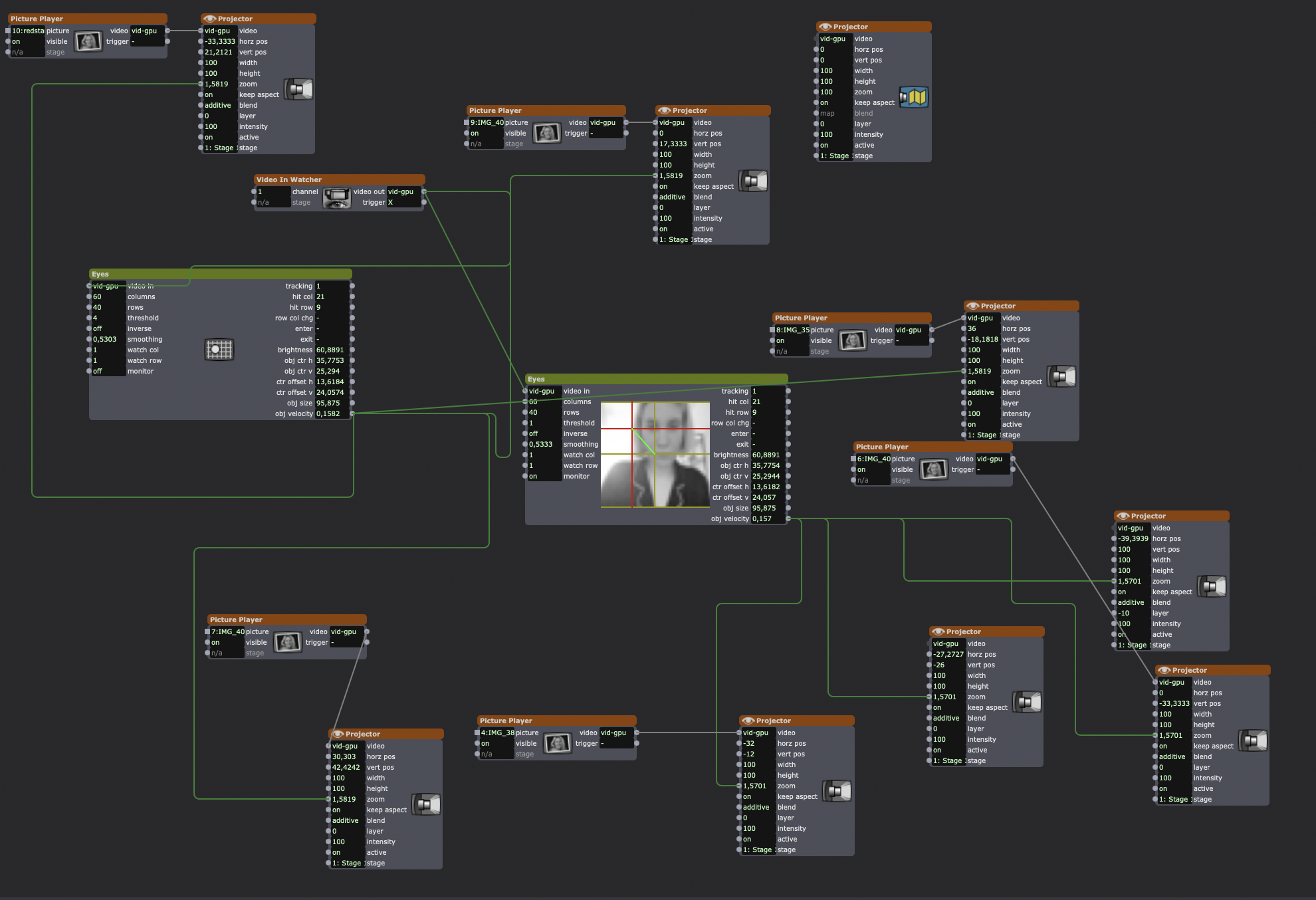 Capture du patch Isadora avec le réseau d'acteurs et la vidéo source